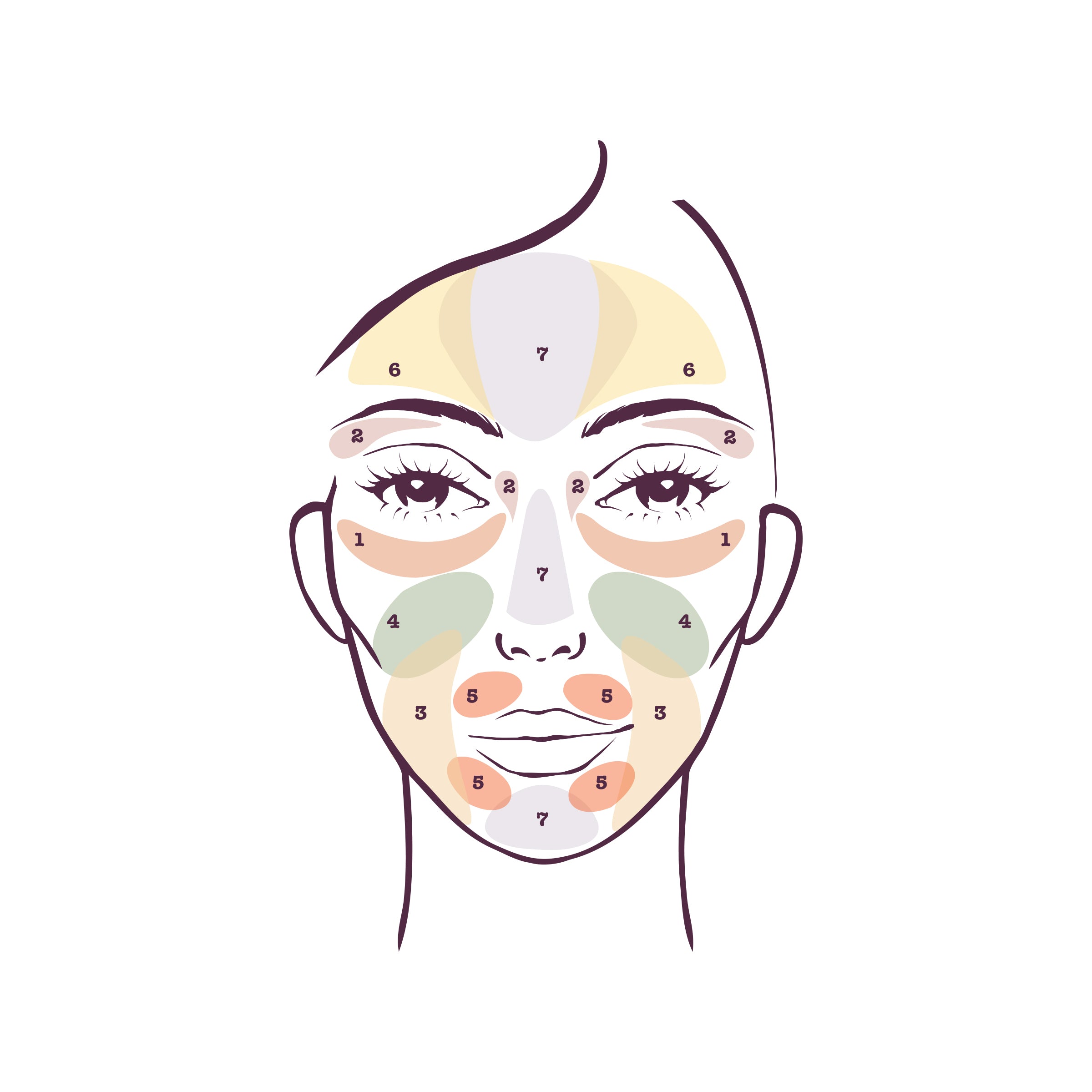 Correct & Perfect All-in-One Color Correcting Palette