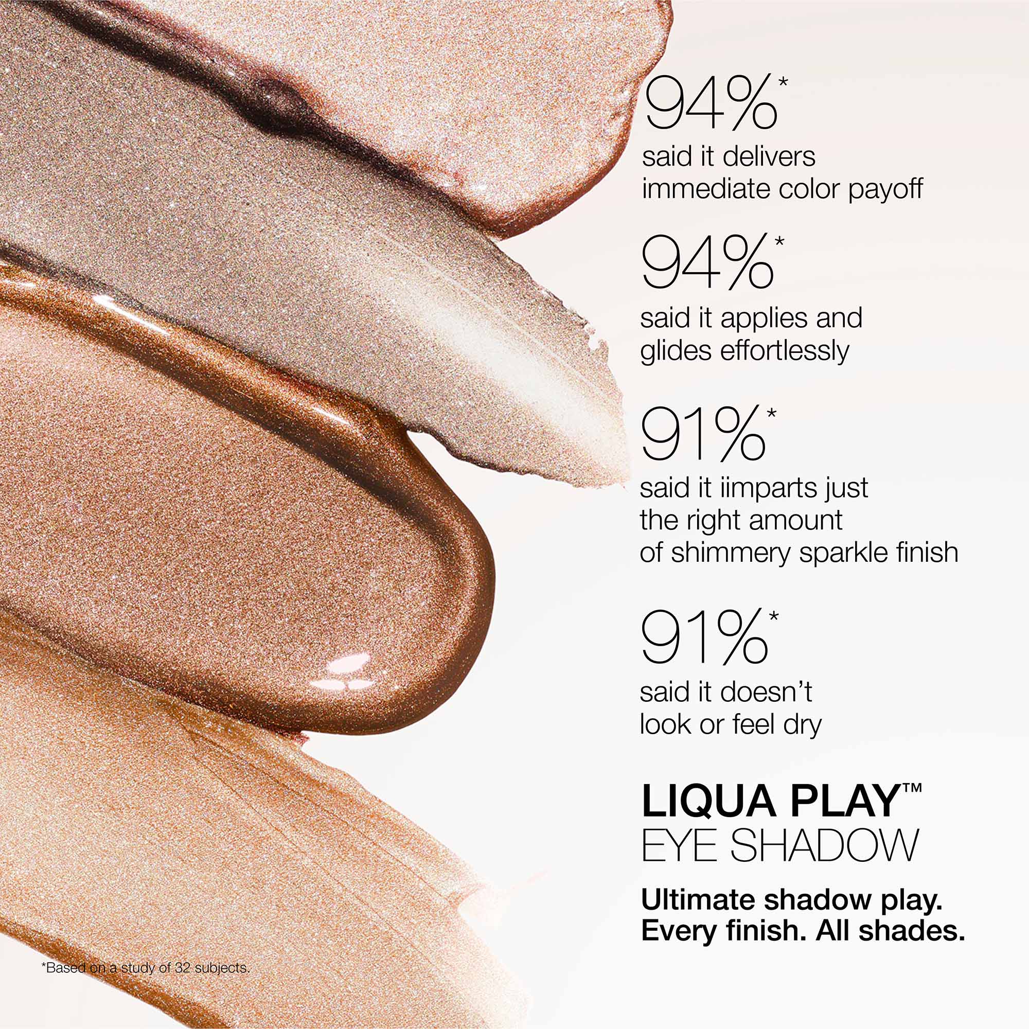 Liqua-Play™ Eye Shadow